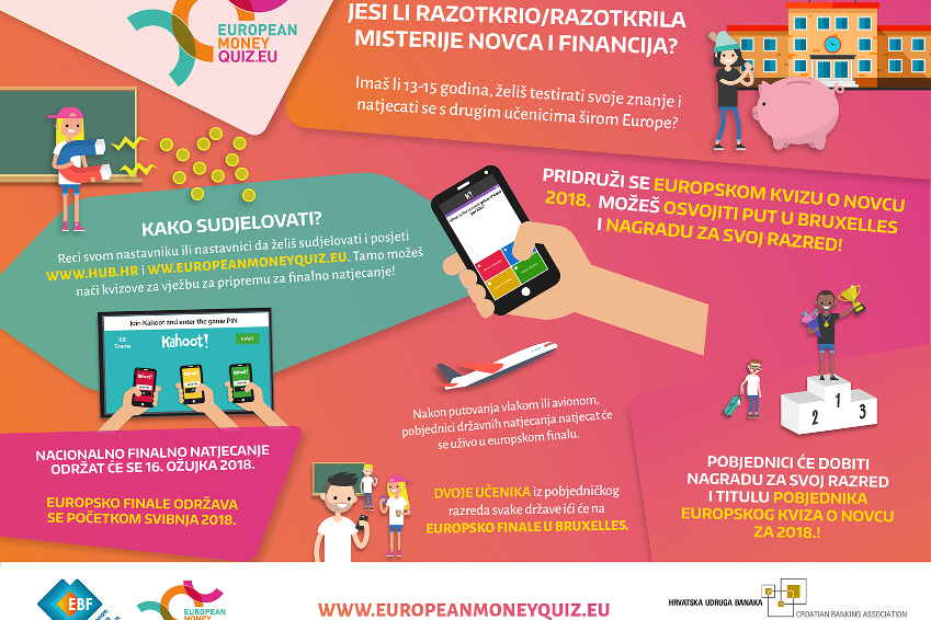 Nagradni natječaj „Europski kviz o novcu“ za učenike